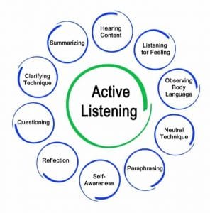 How To Build Rapport As A Massage Therapist Mblexguide