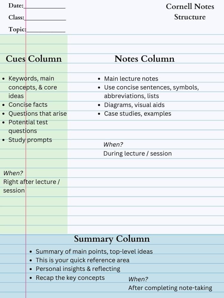 Study Smarter With The Cornell Note Taking System MBLExGuide Study Smarter With The Cornell Note Taking System MBLExGuide