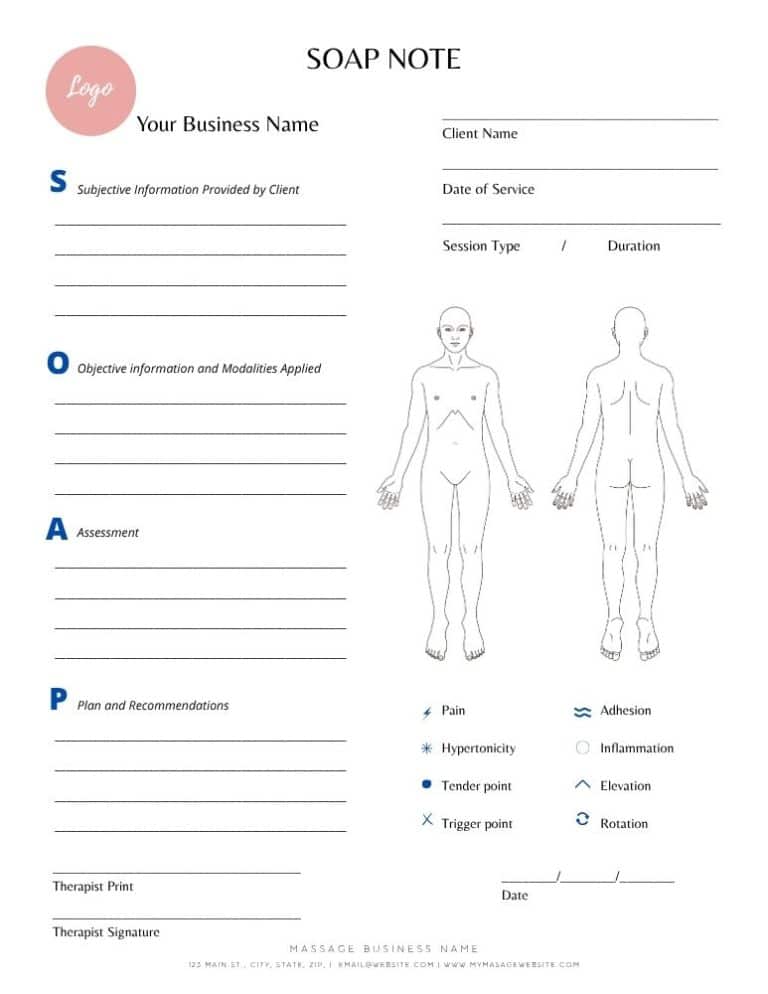 Massage Forms Bundle - MBLExGuide